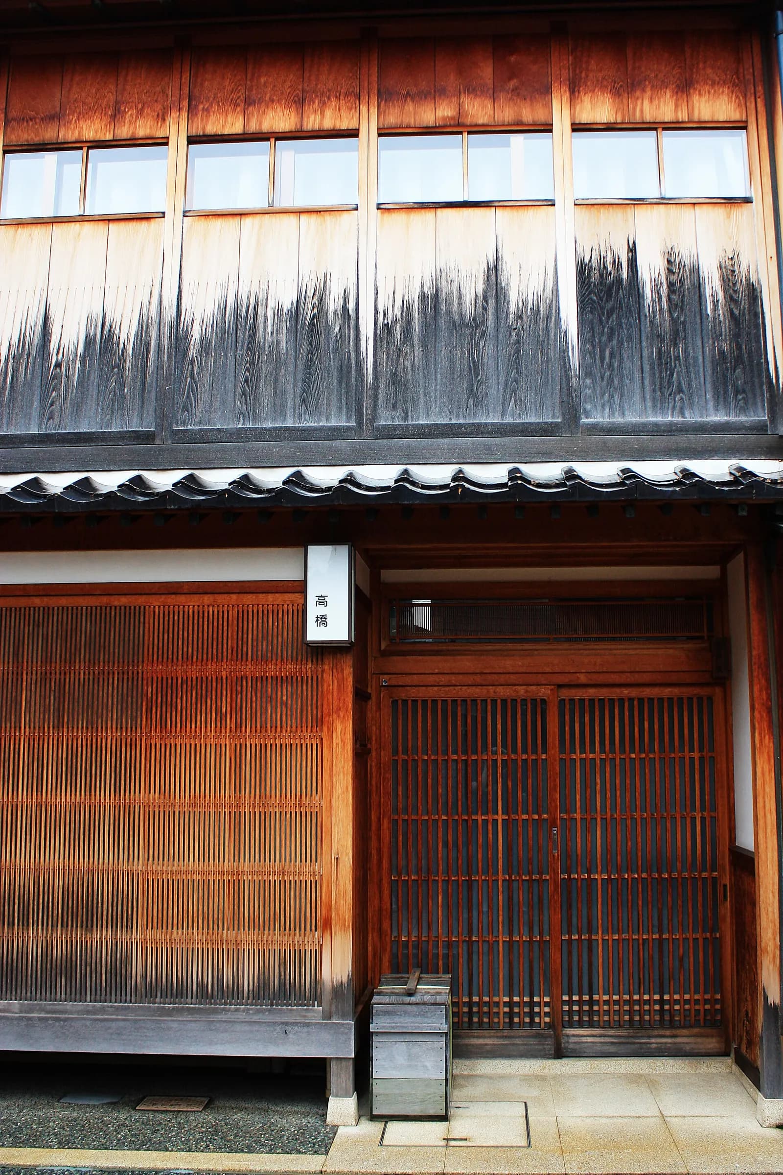 Higashi Chaya District